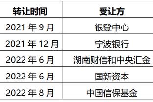 金彭贝：很高兴宣布和巴黎续约 为彻底恢复健康将接受手术